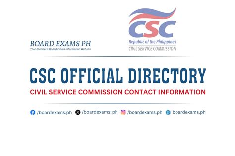 csc regional office bulacan|Directory of Civil Service Commission Regional and .